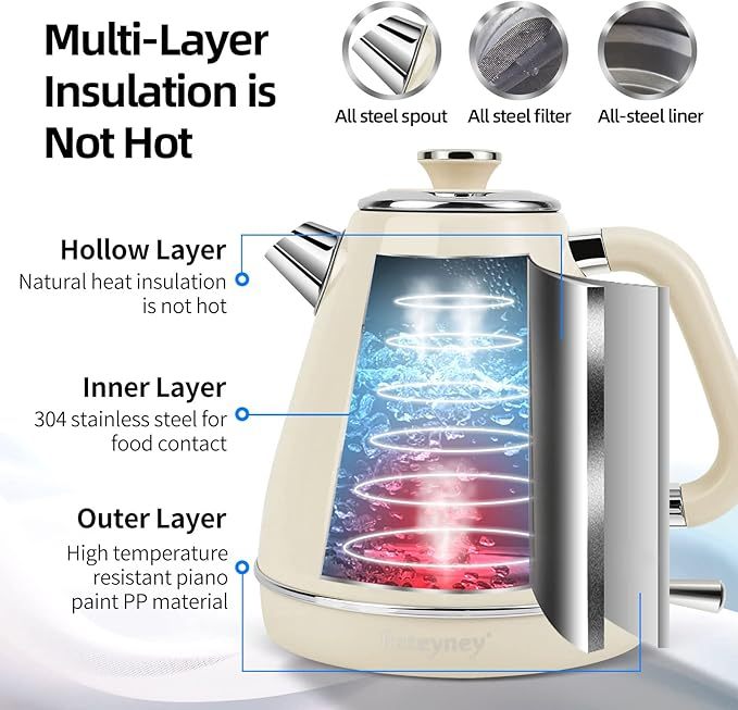 Haushaltsgeräte – Elektrischer Wasserkocher